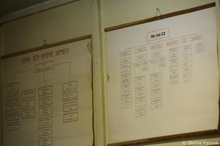 Odprtje razstave Od Maistra do osamosvojitve (32)